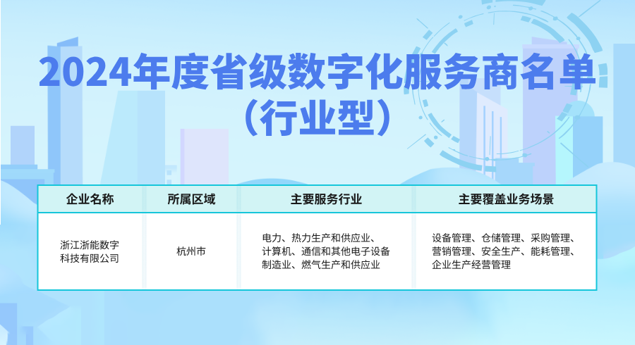 浙能数科成功入选2024年度省级数字化服务商名单.png